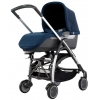 Коляска Inglesina Avio