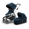 Универсальная коляска Thule Sleek