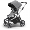 Прогулочная коляска Thule Sleek