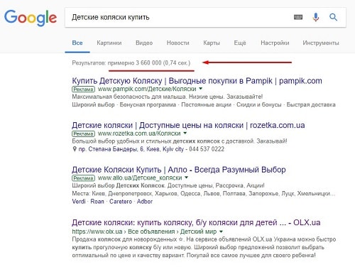 Интернет-магазины детских колясок