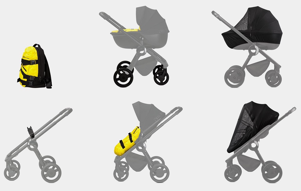 Комплектация Anex Quant